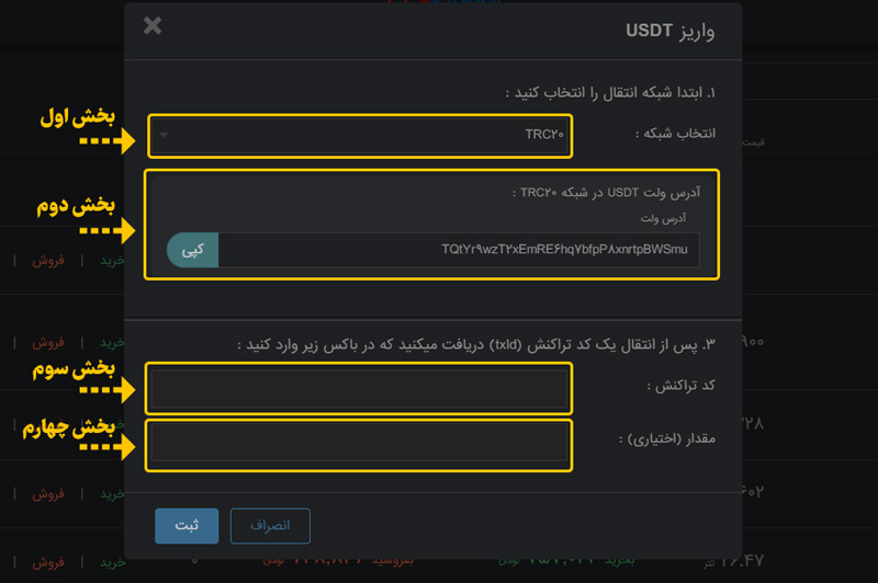آموزش واریز ارزدیجیتال صرافی آبان تتر