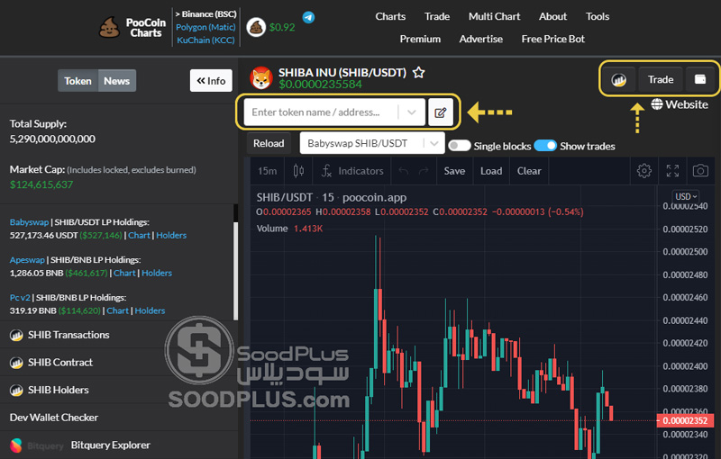 بررسی توکن در پوکوین