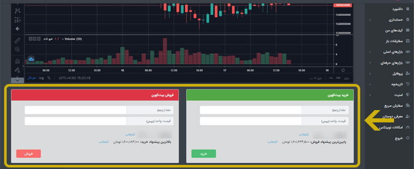 آموزش معاملات در نوبیتکس