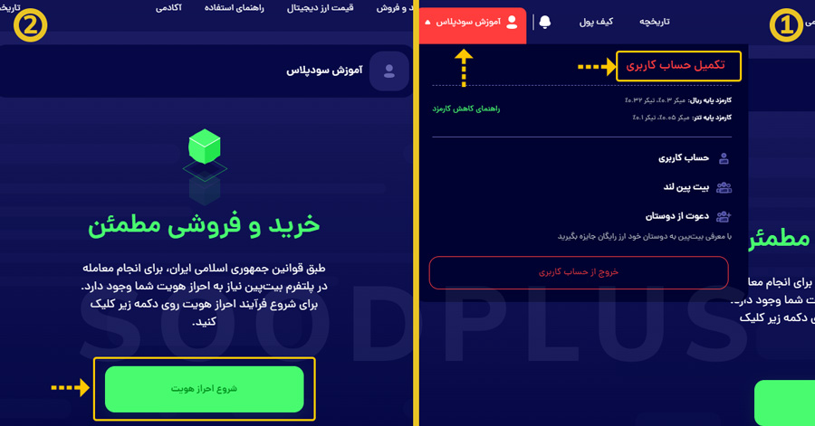 آموزش احراز هویت صرافی بیت پین