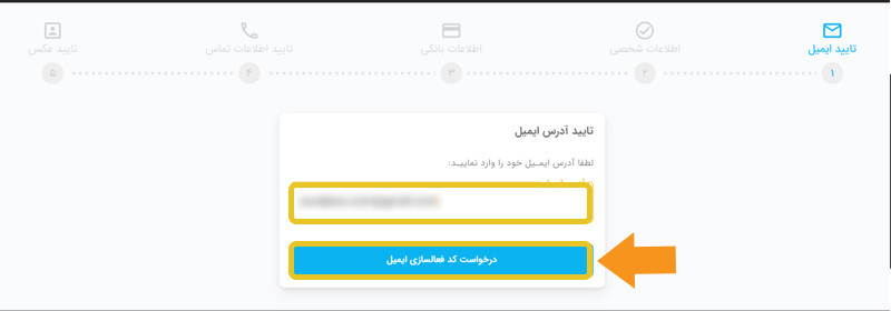 مراحل احراز هویت در صرافی تبدیل