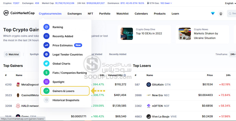 Gainer & loser در کوین مارکت کپ 