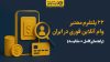 ۲۲ پلتفرم معتبر وام آنلاین فوری در ایران (راهنمای کامل + مقایسه)