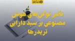 تصویر شاخص تأثیر توکنهای هوش مصنوعی بر سبد دارایی تریدرها