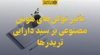 تصویر شاخص تأثیر توکن‌های هوش مصنوعی بر سبد دارایی تریدرها