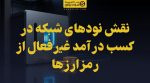 تصویر شاخص نقش نودهای شبکه در کسب درآمد غیرفعال از رمزارزها