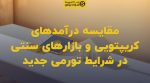 تصویر شاخص مقایسه درآمدهای کریپتویی و بازارهای سنتی در شرایط تورمی جدید