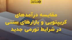 تصویر شاخص مقایسه درآمدهای کریپتویی و بازارهای سنتی در شرایط تورمی جدید