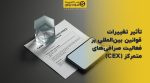 تصویر شاخص تأثیر تغییرات قوانین بینالمللی بر فعالیت صرافیهای متمرکز (CEX)