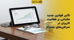 تصویر شاخص تأثیر قوانین جدید مالیاتی بر فعالیت کاربران در صرافیهای متمرکز