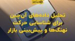 تصویر شاخص تحلیل دادههای آنچین برای شناسایی حرکت نهنگها و پیشبینی بازار